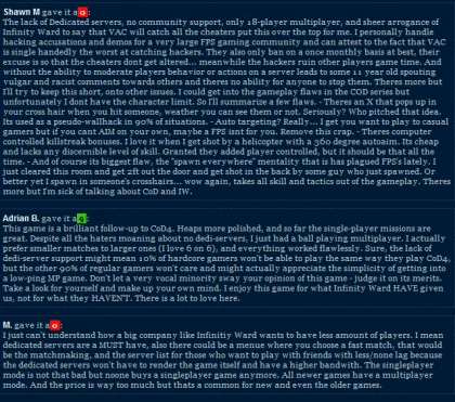 user_comments_modern_warfare_2_metacritic